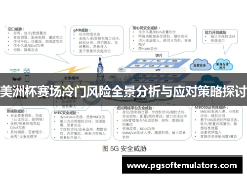 美洲杯赛场冷门风险全景分析与应对策略探讨 美洲杯赛场冷门风险全景分析与应对策略探讨