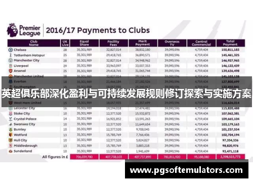英超俱乐部深化盈利与可持续发展规则修订探索与实施方案
