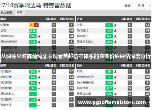 从佩德里对阵葡萄牙表现看英超防守体系的真实价值评估深度分析 从佩德里对阵葡萄牙表现看英超防守体系的真实价值评估深度分析
