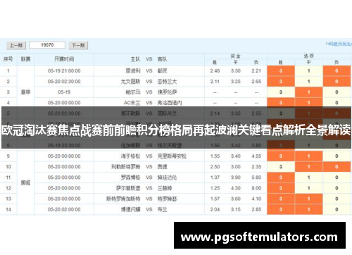 欧冠淘汰赛焦点战赛前前瞻积分榜格局再起波澜关键看点解析全景解读 欧冠淘汰赛焦点战赛前前瞻积分榜格局再起波澜关键看点解析全景解读